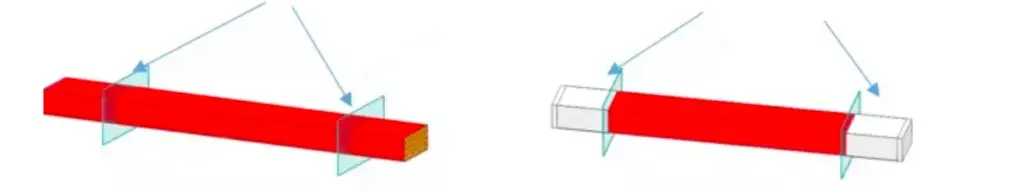 film coated square wire